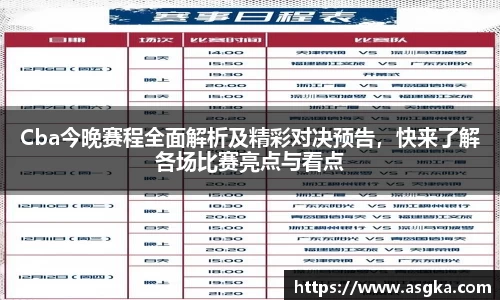 Cba今晚赛程全面解析及精彩对决预告，快来了解各场比赛亮点与看点