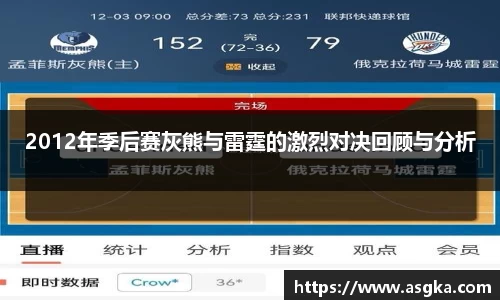 2012年季后赛灰熊与雷霆的激烈对决回顾与分析
