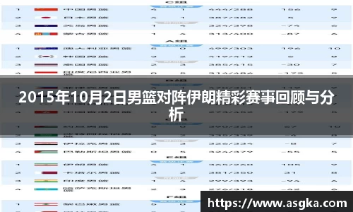 2015年10月2日男篮对阵伊朗精彩赛事回顾与分析
