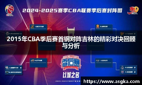 2015年CBA季后赛首钢对阵吉林的精彩对决回顾与分析