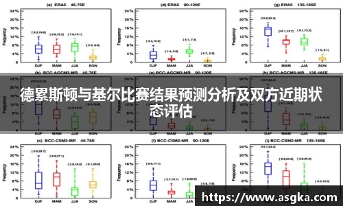 德累斯顿与基尔比赛结果预测分析及双方近期状态评估